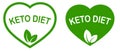 Love keto. Ketogenic diet. Plant based vegan food product label. Green heart-shaped stamp. Logo or icon. Sticker. Vegeterian.Keto